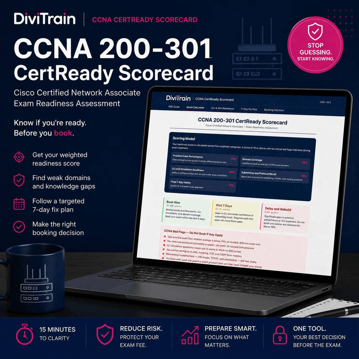 CCNA 200-301 CertReady Scorecard